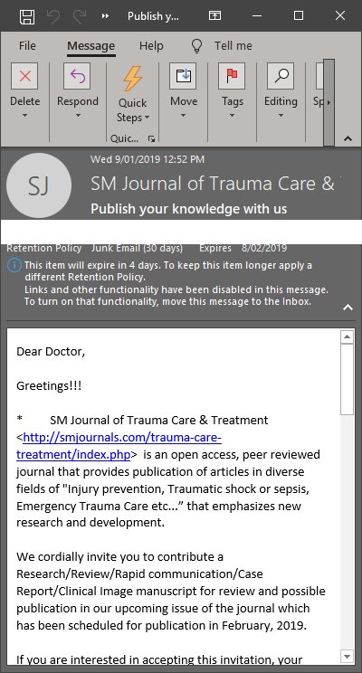 Showcasing the best of academic spam!