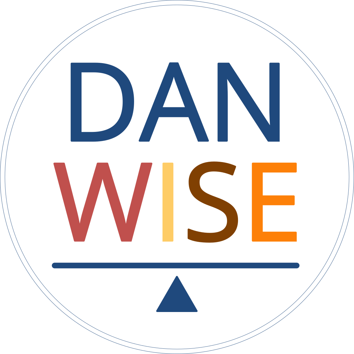 DANWISE_DK Profile Picture