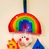 Rainbowfeltdesigns(@Rainbowfeltdes1) 's Twitter Profile Photo