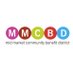 Mid Market (@midmarketcbd) Twitter profile photo Mid Market (@midmarketcbd) Twitter profile photo