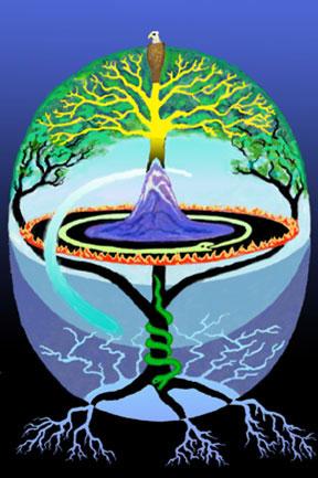 Society_Shaman's profile picture. Our mission is dedicated to offer education in shamanism, and information on healing modalities for enhancing the wellbeing of humanity and of planet earth.