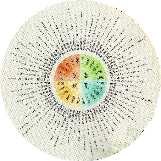 Microseasons of Japan Profile