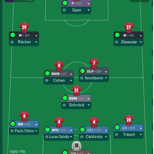 fmblog18's profile picture. My career in bundesliga 2 FM19