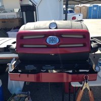 S.C.O.U.T. Team Tailgaters (@txstscout) 's Twitter Profile