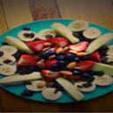 Jill & Stacy - @ShangriRaw - Twitter