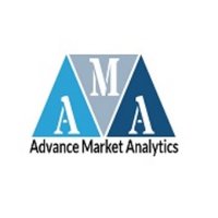 AMA Research & Media LLP (@amareport) 's Twitter Profile
