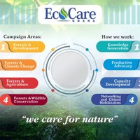 EcoCare Ghana(@ecocareghana) 's Twitter Profile Photo