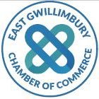 The voice for local businesses and tourism in beautiful East Gwillimbury, Ontario! #ExperienceEastGwillimbury #egloveslocal #experienceeg 905-478-8447