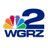 @WGRZ