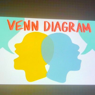 YoungFolk9's profile picture. Young Folk presents: Venn Diagram Battle Royale •Real Eyes Realize Real Lies VS A Clerical Error• Friday’s at 7:30 April 5th–27th Donny’s Skybox