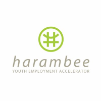 Harambee Rwanda (@harambeerw) 's Twitter Profile Photo Harambee Rwanda (@harambeerw) 's Twitter Profile Photo