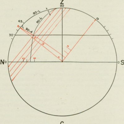 BESTOFXO's profile picture. my dear melancholy