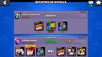 Axl Esports Profile