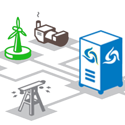 All things microgrid! #microgrid #microgrids