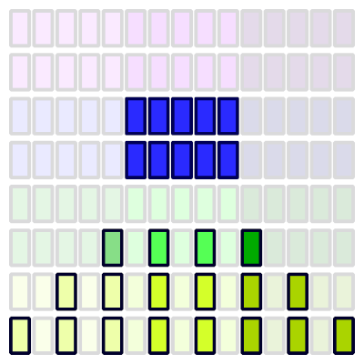 Analysis of Israeli election polls based on comprehensive statistical models.
