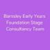 BarnsleyEYC (@barnsleyeyc) Twitter profile photo BarnsleyEYC (@barnsleyeyc) Twitter profile photo