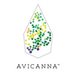 Avicanna (TSX:AVCN)