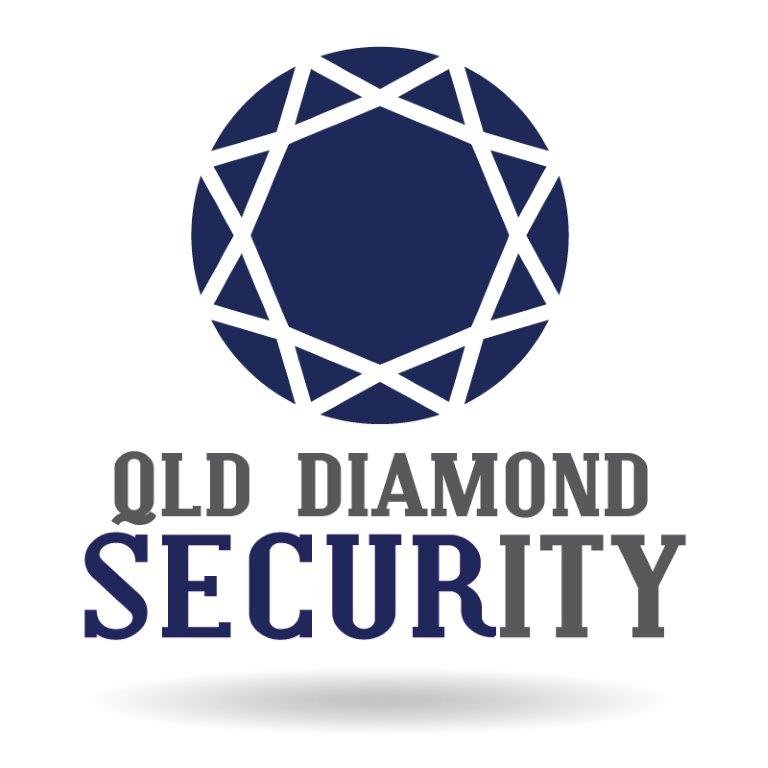 Top Security Company in Brisbane and South-East Queensland. Call 1800 553 788 for support