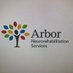 Arbor (@ArborBristol) Twitter profile photo