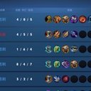 Soon Meng Chan - @SoonMengChan1 - Twitter