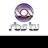 RBSTVBlumenau's profile image