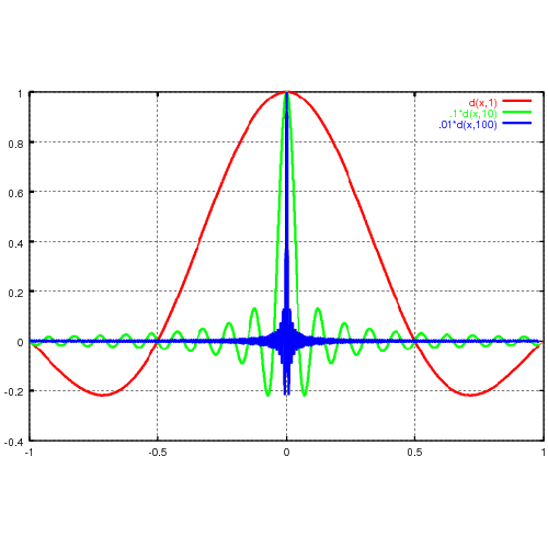 Slight_Bright's profile picture. 物理帝國原理主義者：師の言葉、「小さくてもキラリと光る」に由来。/My account arises from mentor's statement that is No matter how slight it is, be bright one.