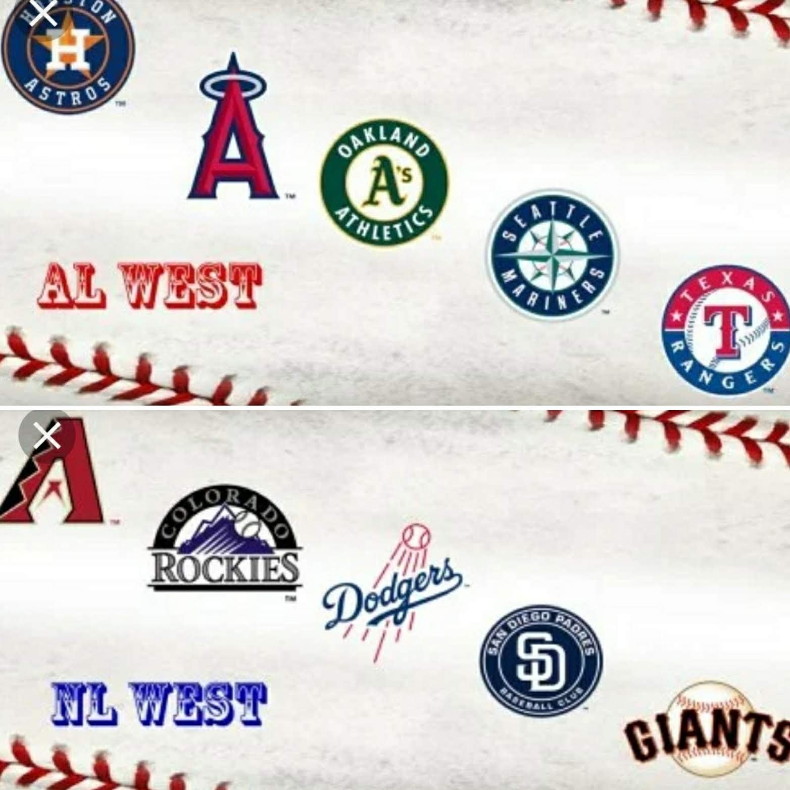 Isn't time for a MLB blog with a lil' West Coast bias?! Get MLB news & analysis from coast to coast but remember that here West is always best!