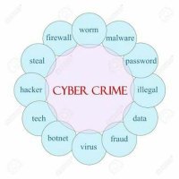 JASA HACKER INSTAGRAM FACEBOOK SADAP WHATSAPP (@jasahacker_id) 's Twitter Profile