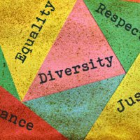 Midland Cultural (@midlandcultural) 's Twitter Profile