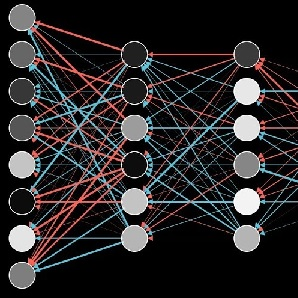 #MachineLearning, #NeuralNetworks, #backpropagation, #AI, #deeplearning, #ML, #keras,