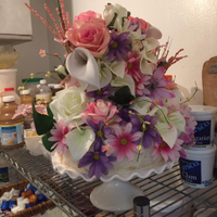 MoorePleaseBakery (@jerica06294034) 's Twitter Profile
