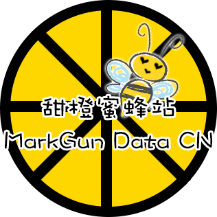 我们是支持Mark& Gun的中粉，将为了冲两人数据而努力。we are the Chinese fans of MarkSiwat & Gunnapatn .We will fight for markgun data from now on.
#มากัส  #magusMG