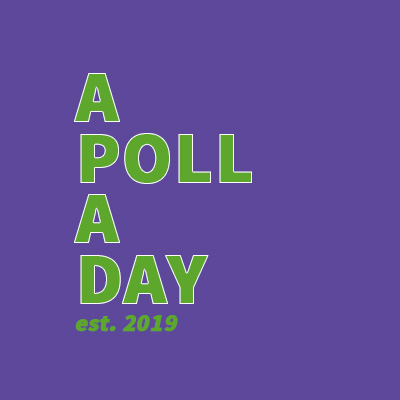 A poll a day keeps the doctor away! Share with friends and family!