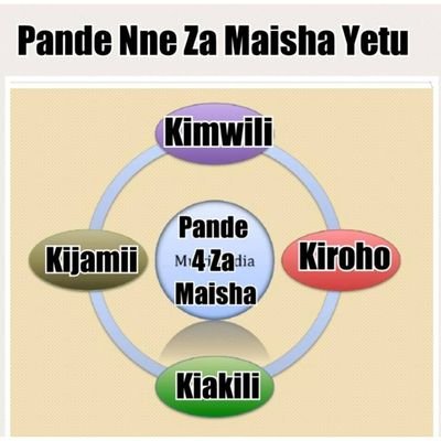 TwahaRamadhani_'s profile picture. We deserve