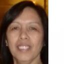 アリス - @al_ferrer - Twitter