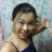 candyslc's profile image