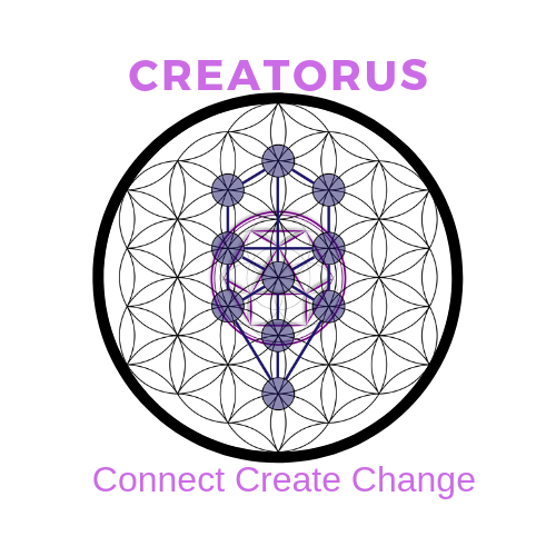A community of Entrepreneurs dedicated to creating and deploying new solutions and sharing the profit - Come Connect, Create and Change at https://t.co/QFi9Ydna4M!