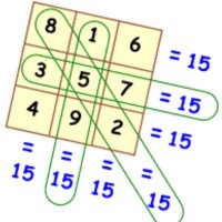 HCPS 6-8 Math (@ms_hcps) 's Twitter Profile Photo HCPS 6-8 Math (@ms_hcps) 's Twitter Profile Photo