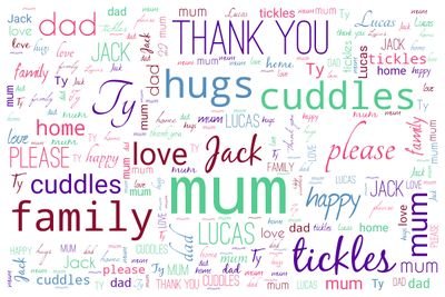 jennife82917050's profile picture. Mum of two