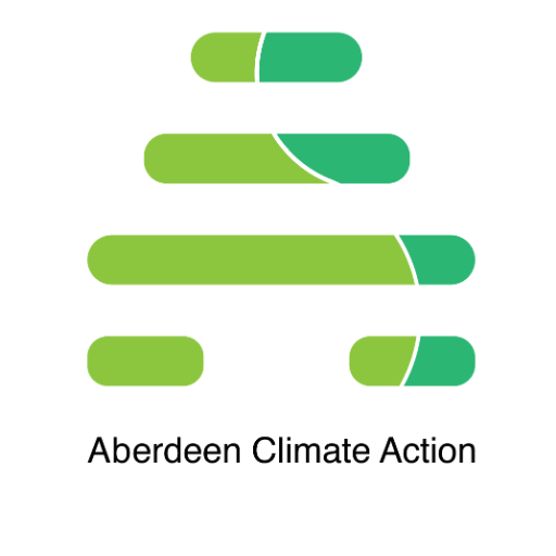 AbzClimate Profile Picture