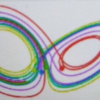 105 Group Science (@105groupscience) 's Twitter Profile