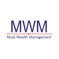Modi Wealth Management(@ModiWealth) 's Twitter Profile Photo