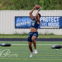 Devon Fowlkes (@devonfowlkes) 's Twitter Profile