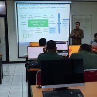 alunk rangkuti (@alunkrangkuti) 's Twitter Profile