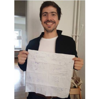 Faidon Brotzakis (@fbrotzakis) 's Twitter Profile Photo Faidon Brotzakis (@fbrotzakis) 's Twitter Profile Photo