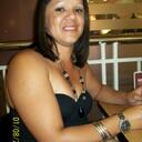 Anabel Batista - @Anabellbatista - Twitter