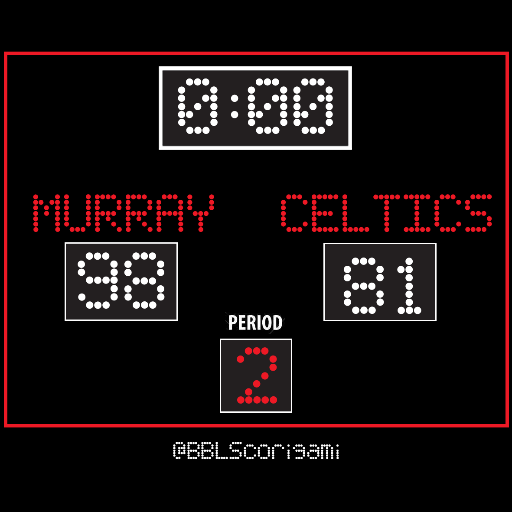 Tracking @bblofficial and @wbblofficial scores and seeing if games end with a unique score. Created by @dan_routledge, based on original idea by @jon_bois