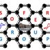 sofergroup (@sofergroup) Twitter profile photo sofergroup (@sofergroup) Twitter profile photo