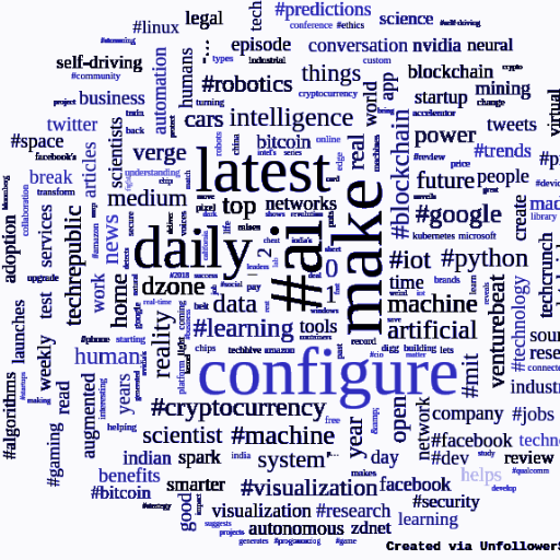A #NLP #Bot tweeting #Tech #News on #AI | #ML | #DL | #Blockchain | #Quantum | #Cryptocurrency | #Bitcoin | #IoT etc.