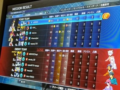 ゲーム好きです。PC PS4 スイッチ。
なぜか笑ってます。腹弱いです。
最高ランク
S10s1ソロダイヤⅡ
S11s2国産デュオマスター
S12両スプ国産マスターs1ミラージュのみ
S13s1国産ダイヤs2マスター
S14s1国産ミラージュのみマスター
S15s2マスターetc…
クレーバーで撃ち抜くの大好き
